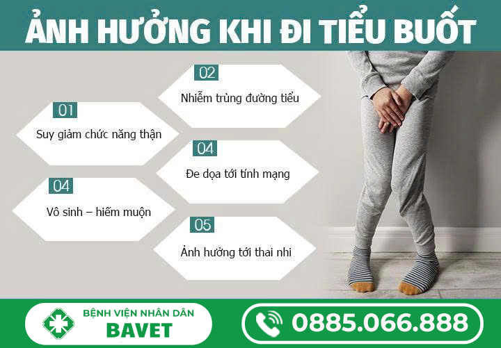 NỮ GIỚI ĐI TIỂU BỊ BUỐT CÓ SAO KHÔNG?