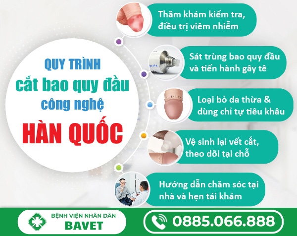 QUY TRÌNH CẮT DÀI BAO QUY ĐẦU KHÔNG ĐAU