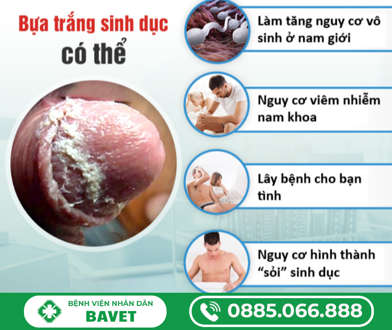 BỰA SINH DỤC NGUY HIỂM KHÔNG?