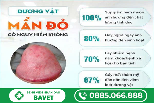 MẨN ĐỎ NGỨA Ở BỘ PHẬN SINH DỤC NAM