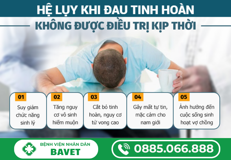 ĐAU TINH HOÀN CÓ NGUY HIỂM KHÔNG?