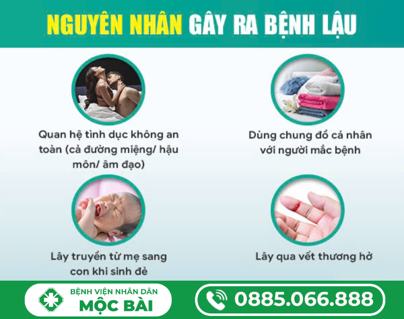 NGUYÊN NHÂN TẠI SAO BỊ BỆNH LẬU?