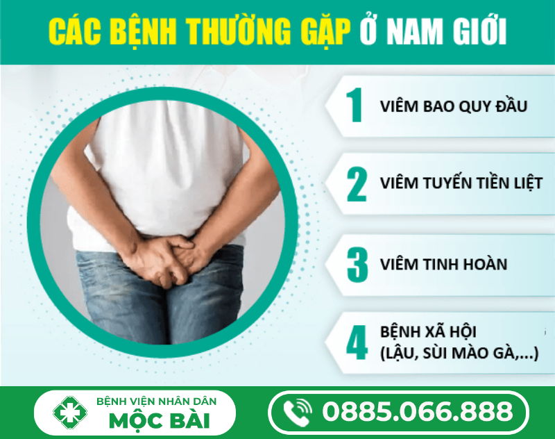 HÌNH ẢNH CÁC BỆNH NAM KHOA – NHẬN BIẾT SỚM ĐỂ ĐIỀU TRỊ KỊP THỜI
