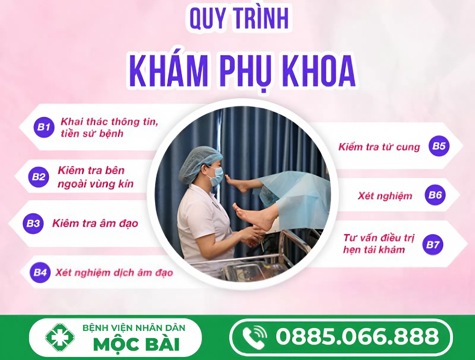 QUY TRÌNH KHÁM PHỤ KHOA CHUẨN – GIÚP CHỊ EM HIỂU RÕ VÀ AN TÂM KHI THĂM KHÁM