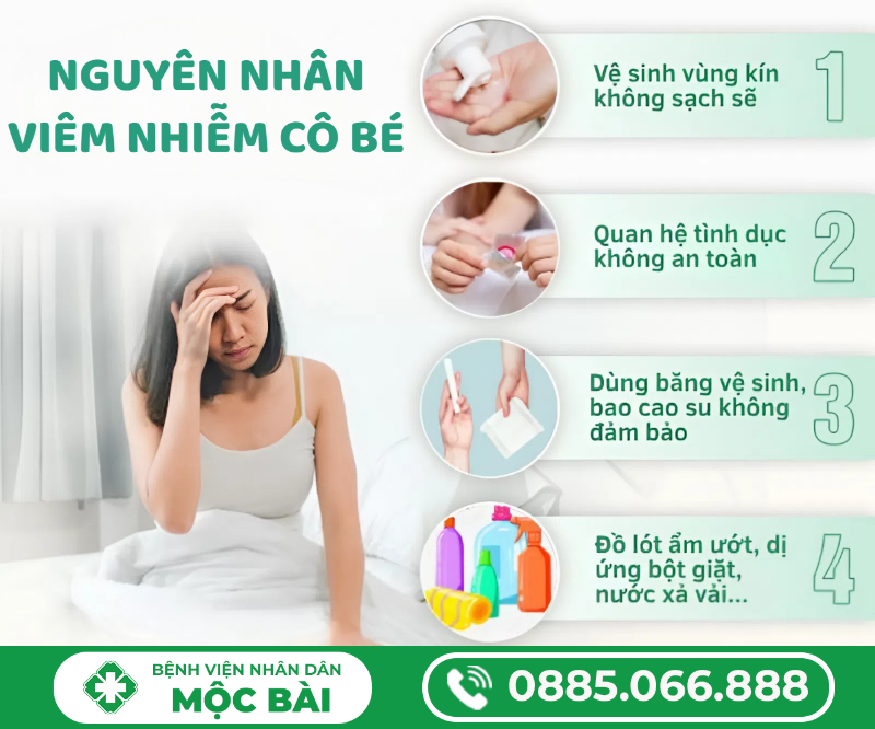 VIÊM NHIỄM PHỤ KHOA SAU SINH 