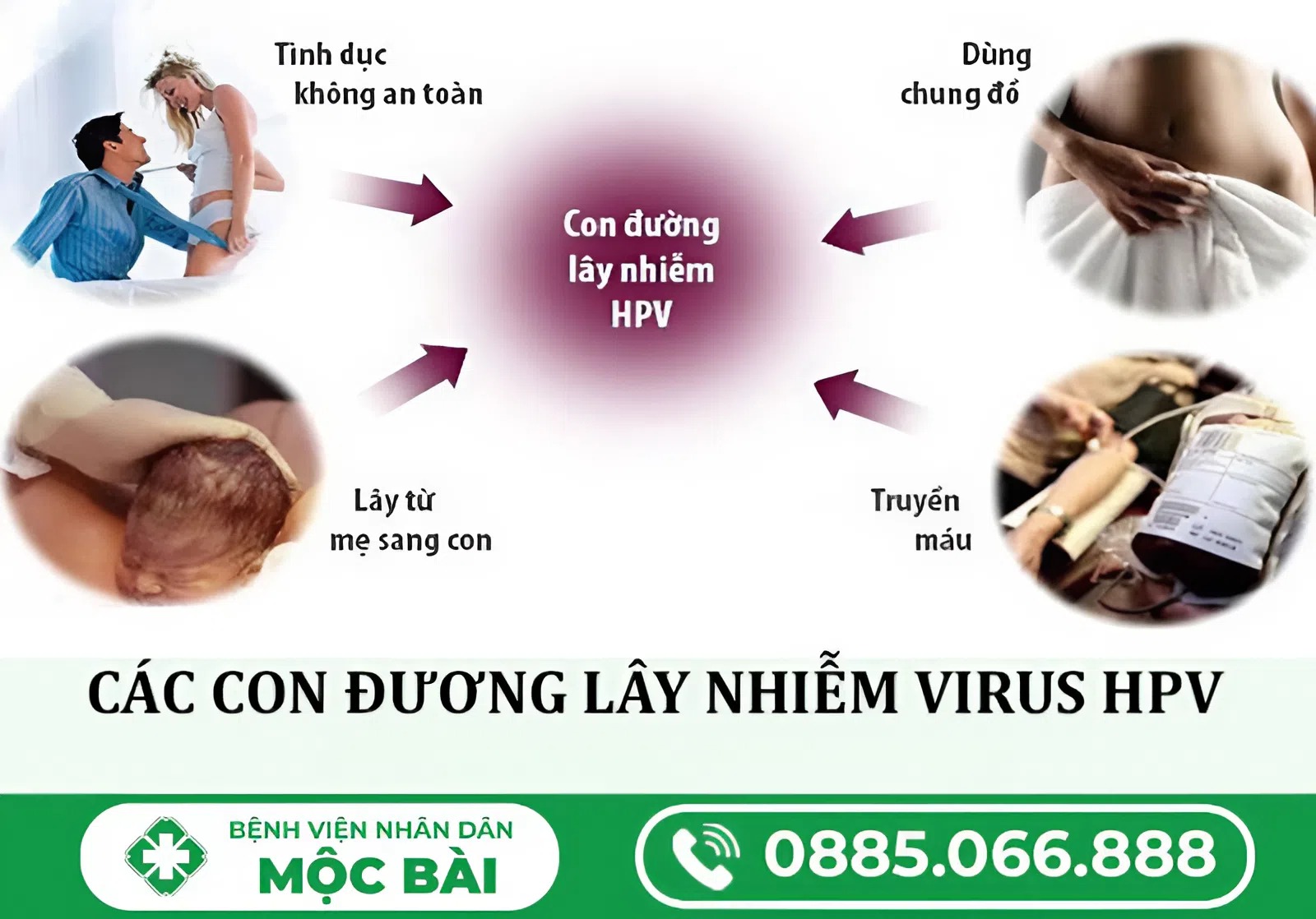 HPV LÂY BỆNH QUA CON ĐƯỜNG NÀO?