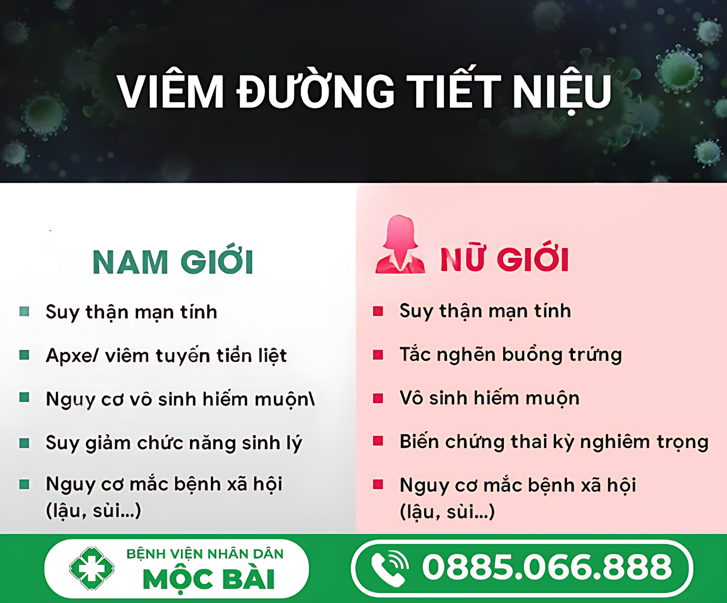 BIỂU HIỆN CỦA VIÊM ĐƯỜNG TIẾT NIỆU