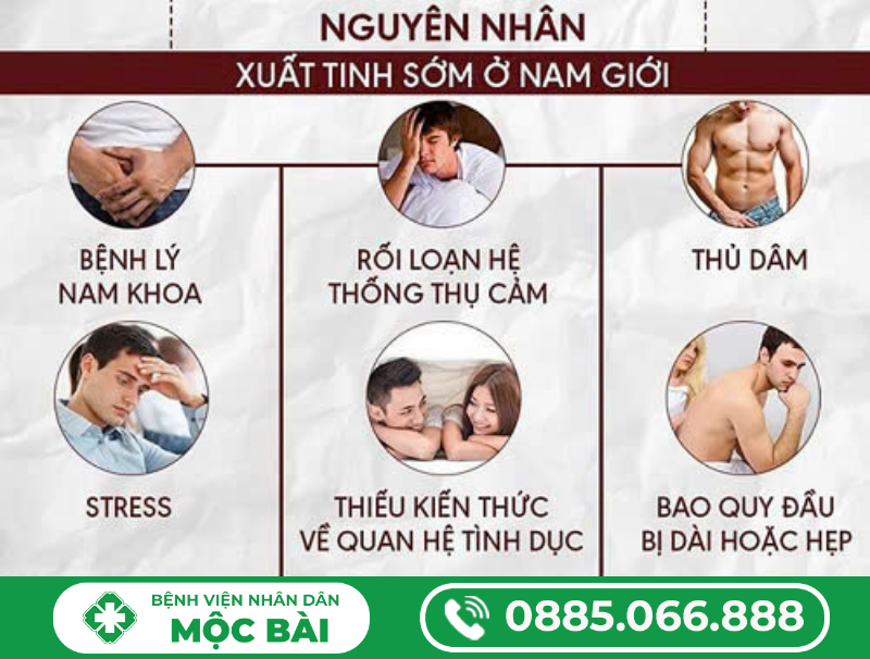 NGUYÊN NHÂN GÂY XUẤT TINH SỚM