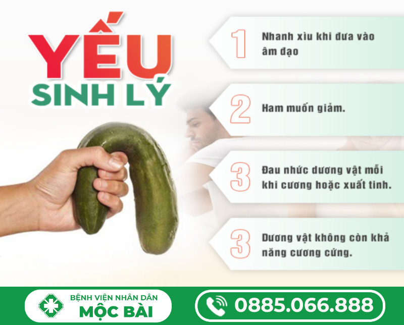 TÌM HIỂU VỀ BỆNH YẾU SINH LÝ Ở NAM GIỚI