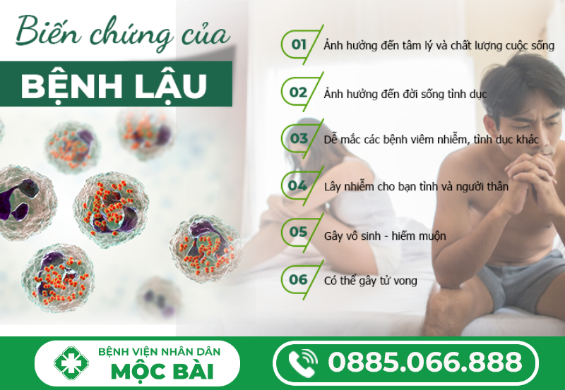 TÁC HẠI CỦA BỆNH LẬU CẦN LƯU Ý ĐIỀU TRỊ NGAY