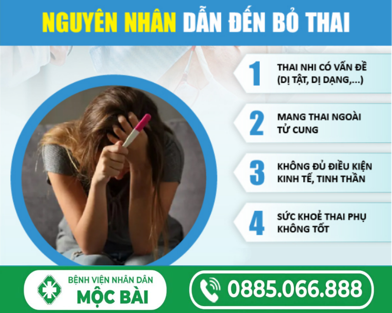 PHÁ THAI LÀ GÌ? GIẢI ĐÁP TỪ CHUYÊN GIA SẢN PHỤ KHOA