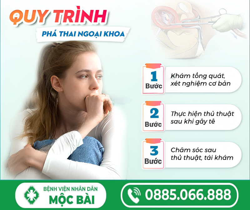 PHÁ THAI NGOẠI KHOA LÀ GÌ? HIỂU ĐÚNG ĐỂ ĐẢM BẢO AN TOÀN CHO SỨC KHỎE