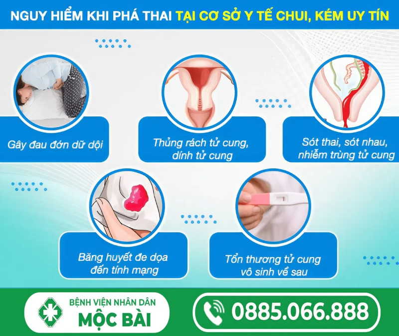 TÌM HIỂU VỀ PHÁ THAI 2 THÁNG TUỔI