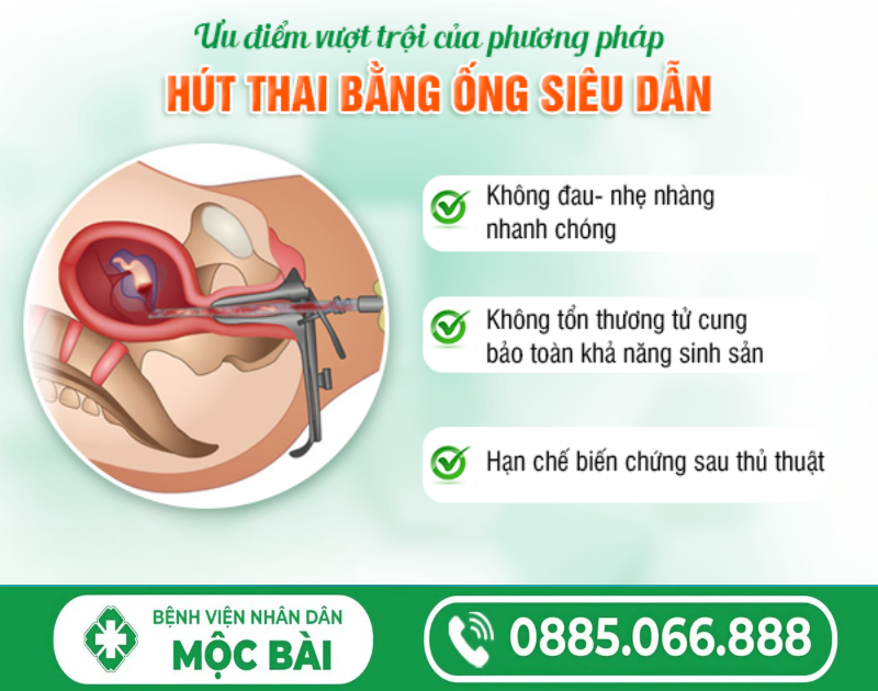 TÌM HIỂU VỀ PHÁ THAI 5 THÁNG TUỔI
