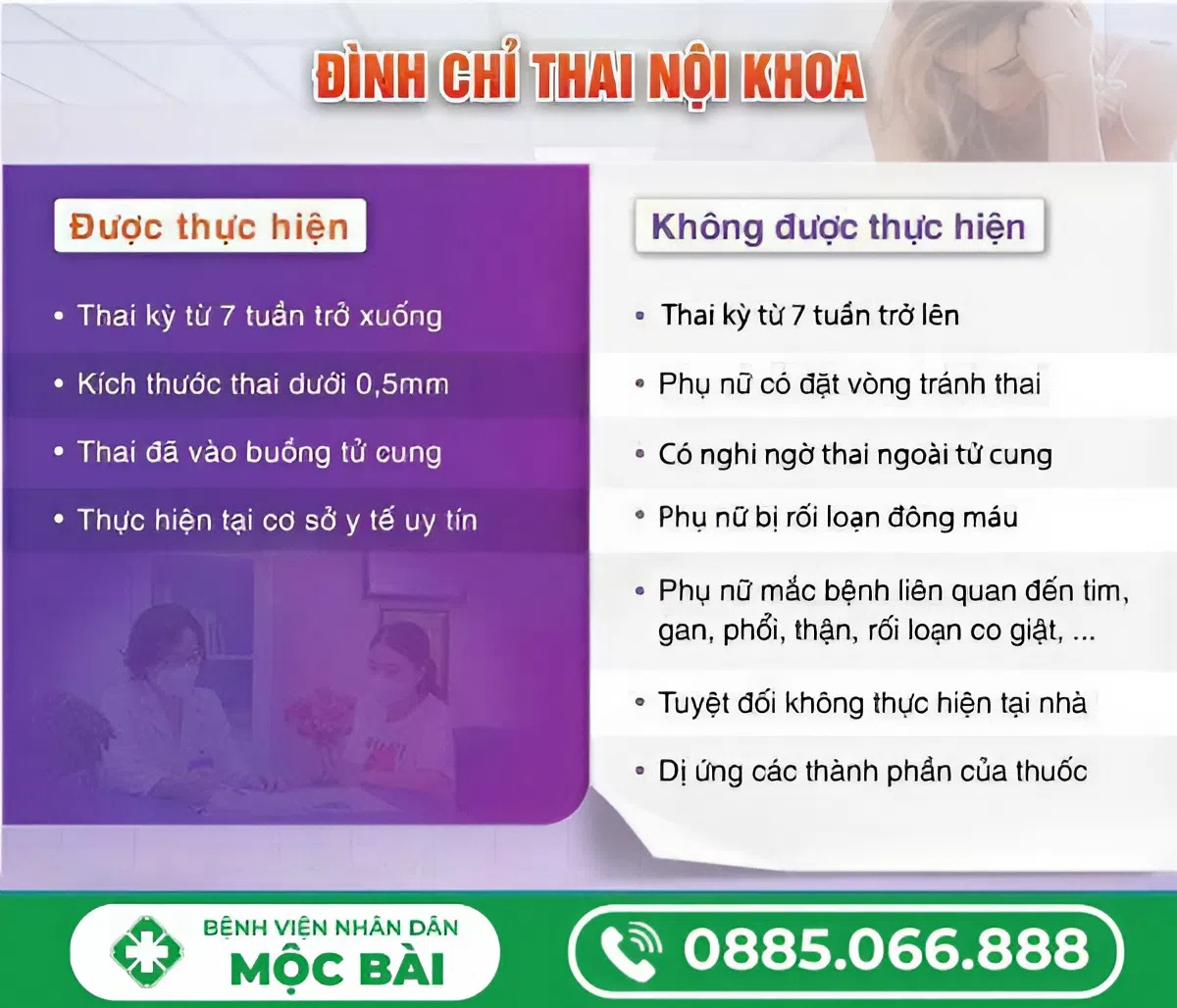 KHI NÀO THÌ UỐNG THUỐC PHÁ THAI ĐƯỢC?