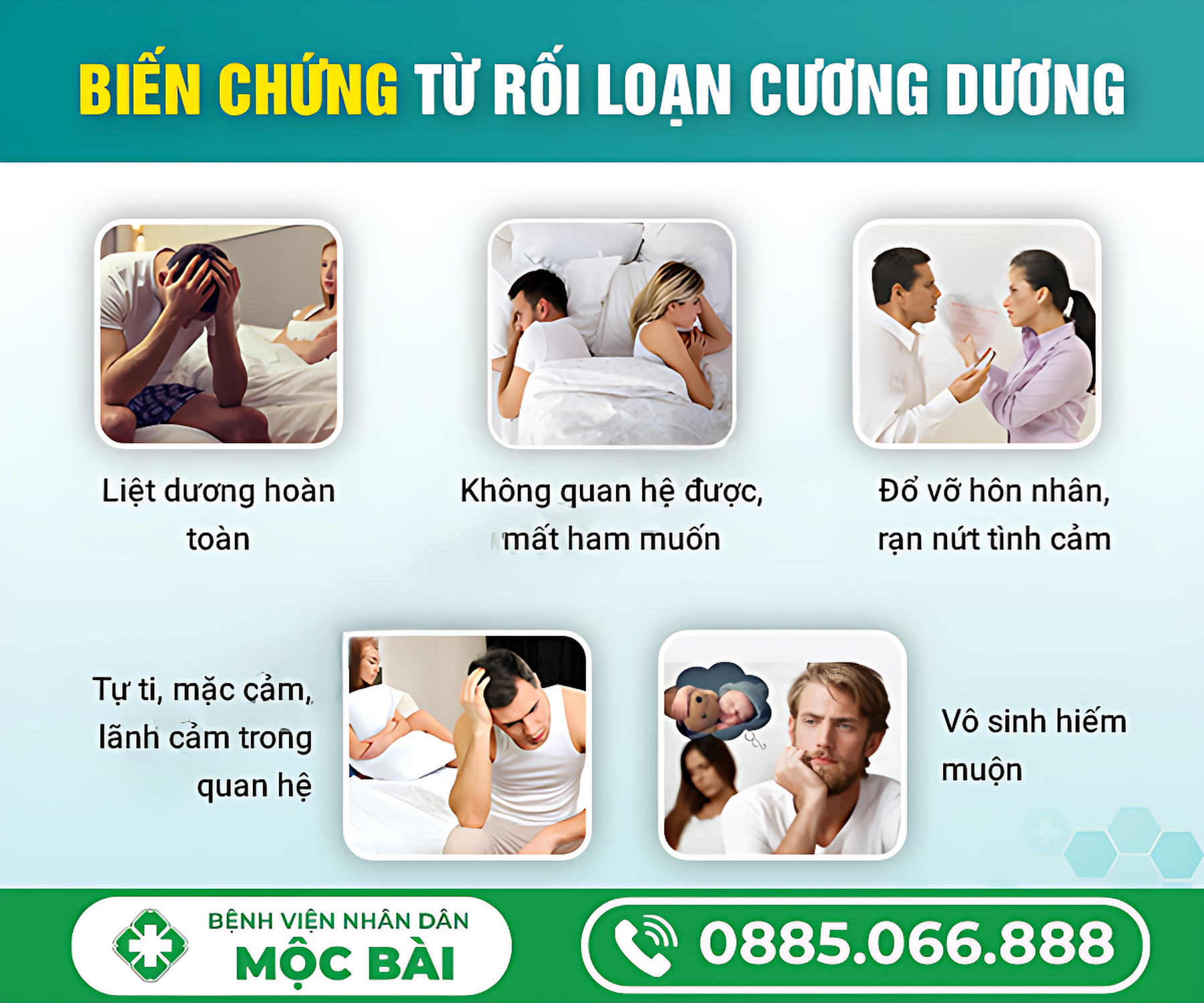 NGUYÊN NHÂN DẪN ĐẾN RỐI LOẠN CƯƠNG DƯƠNG