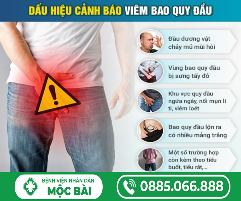 BIỂU HIỆN CỦA VIÊM BAO QUY ĐẦU