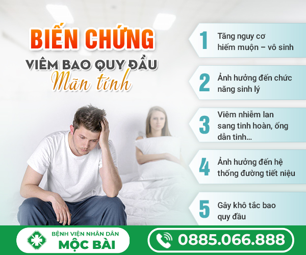 VIÊM BAO QUY ĐẦU MÃN TÍNH