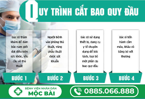 QUY TRÌNH CẮT BAO QUY ĐẦU AN TOÀN TẠI CƠ SỞ Y TẾ UY TÍN