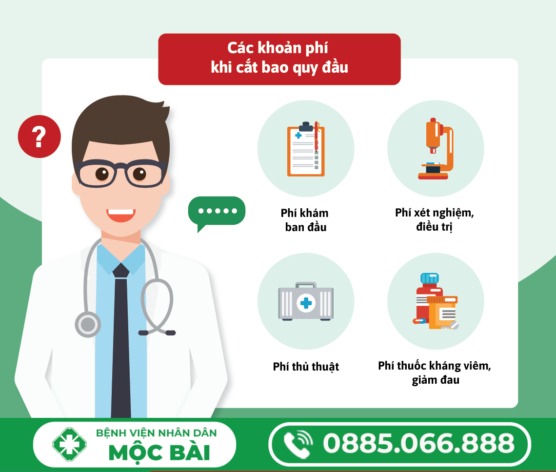 TÌM HIỂU CHI PHÍ CẮT BAO QUY ĐẦU DÀI