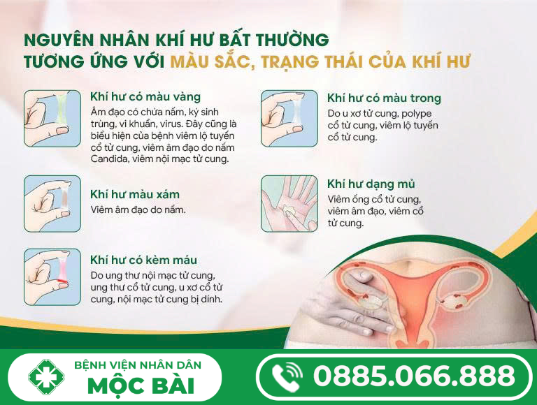 KHÍ HƯ BẤT THƯỜNG LÀ BỆNH GÌ?