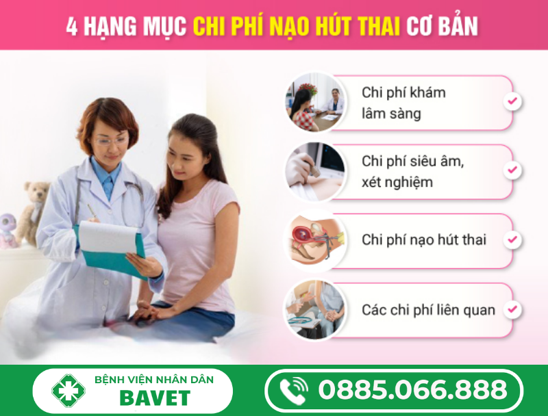 TÌM HIỂU VỀ CHI PHÍ HÚT THAI