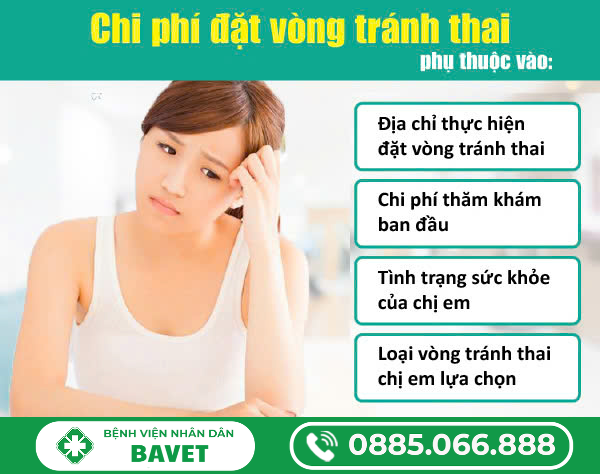 CHI PHÍ ĐẶT VÒNG TRÁNH THAI
