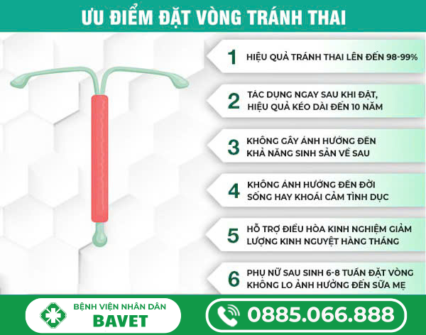 TÁC DỤNG CỦA ĐẶT VÒNG TRÁNH THAI