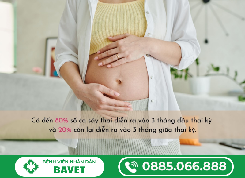 CÁCH SẢY THAI: TÌM HIỂU ĐÚNG ĐỂ TRÁNH BIẾN CHỨNG NGUY HIỂM