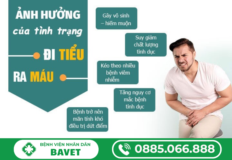 ĐI TIỂU RA MÁU SAU KHI QUAN HỆ